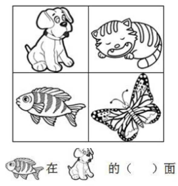 test